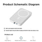 🔋 50% OFF NOW! ⚡ Fast Charge Portable Wireless Magnetic Power Bank – 15W Fast Charging, Strong Magnetic Adsorption & High Capacity 📱