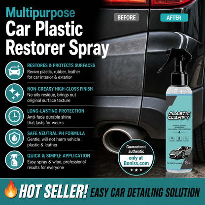 Multipurpose Efficient Car Plastic Restorer Spray