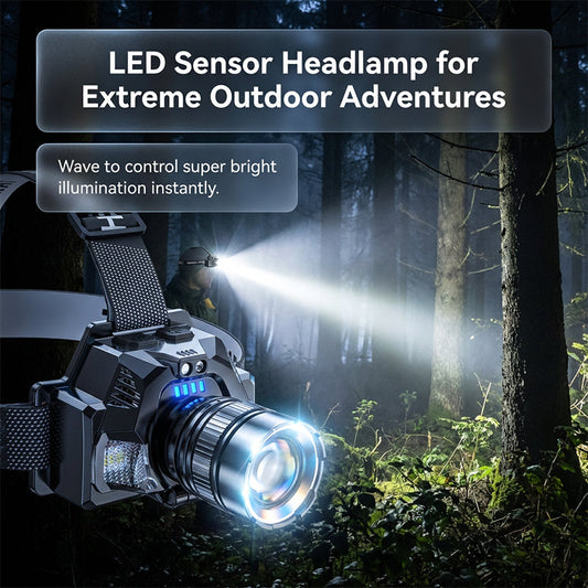 Rechargeable Ultra-Bright LED Headlamp