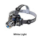 Rechargeable Ultra-Bright LED Headlamp