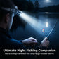 Rechargeable Ultra-Bright LED Headlamp
