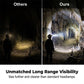 Rechargeable Ultra-Bright LED Headlamp