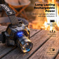 Rechargeable Ultra-Bright LED Headlamp