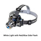 Rechargeable Ultra-Bright LED Headlamp