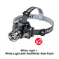Rechargeable Ultra-Bright LED Headlamp