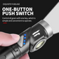 90° Rotating LED Headlamp & Flashlight