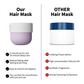 💦 Hydrating Revitalizing Hair Mask – Quench, Repair, Shine! ✨💇‍♀️
