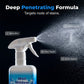 Portable High Efficiency Wall Mildew Cleaner Spray
