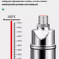 304 Stainless Steel Fully Automatic Water Level Control Float Valve（50% OFF）
