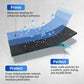 Waterproof Multi-purpose Polyurethane Coating